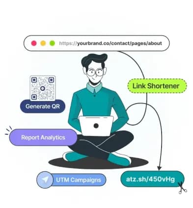 Smart Link Management